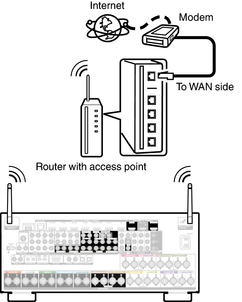 Conne Wireless X85E2